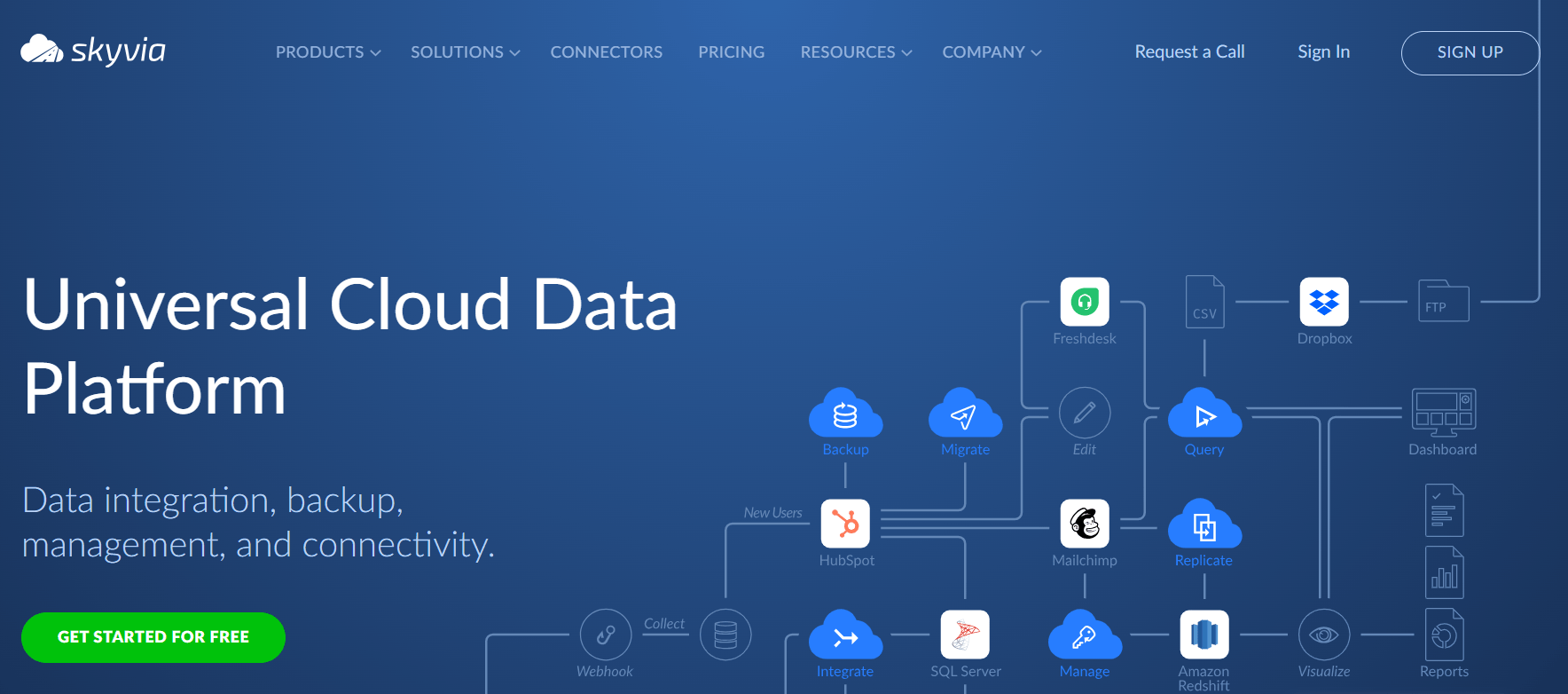 08 Cloud ETL Tool - Skyvia.png