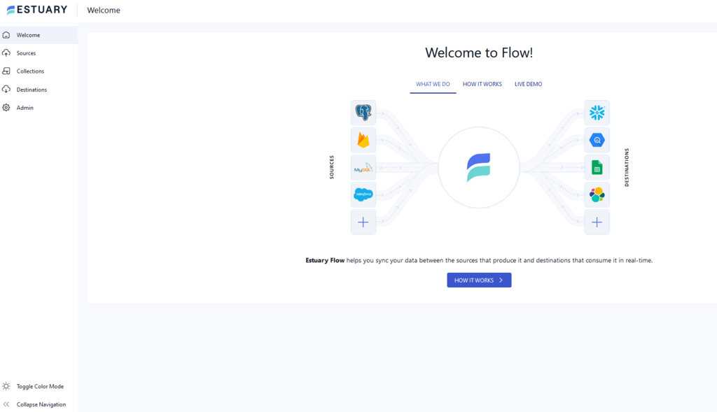 aircall to bigquery - Flow dashboard 