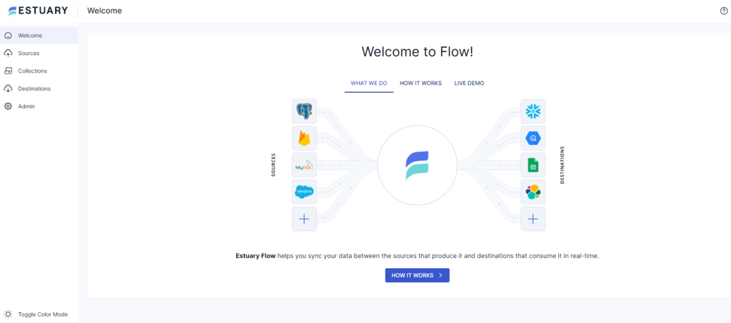 webhooks to bigquery - Flow dashboard