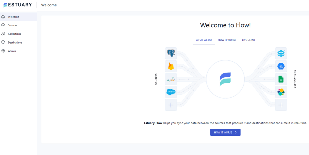 SQL Server to MySQL - Estuary Flow Dashboard