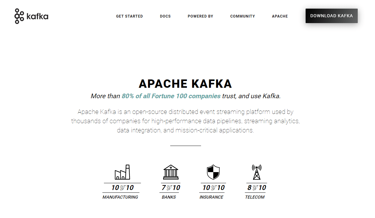 Streaming Data Processing - Apache Kafka