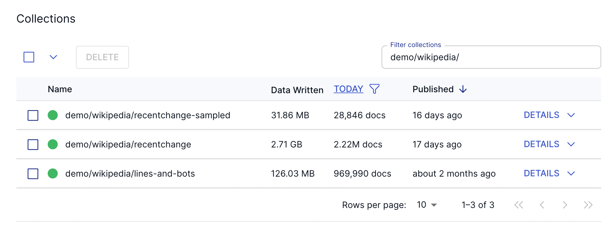 data products - flow dashboard