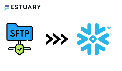 Seamless SFTP/FTP to Snowflake Integration Guide