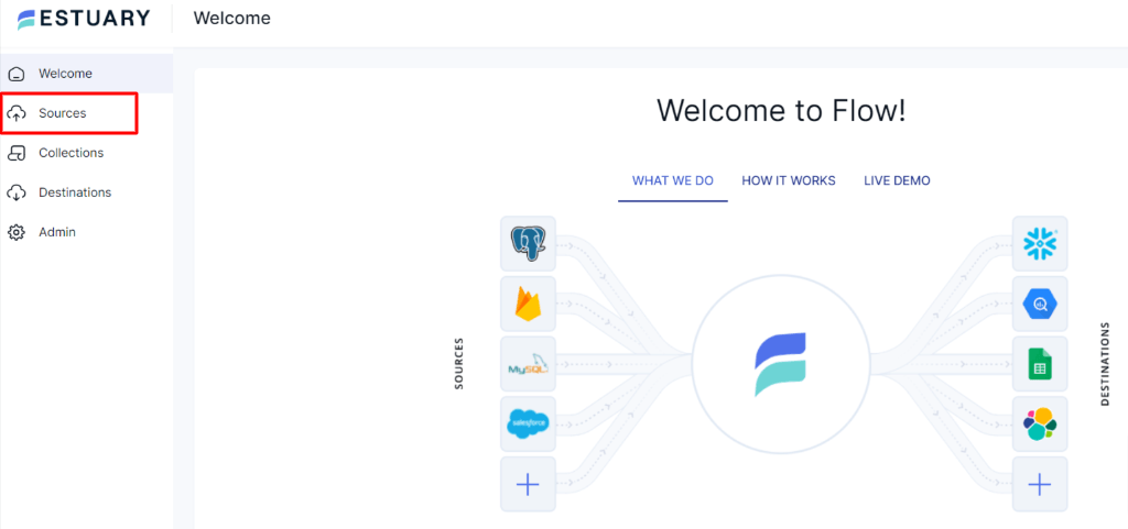 JSON to Bigquery - Flow Sources