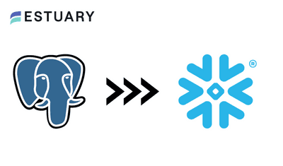 How to Load Data from Postgres to Snowflake: 2 Methods [SEP 2024]