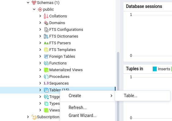 CSV to PostgreSQL - PG admin