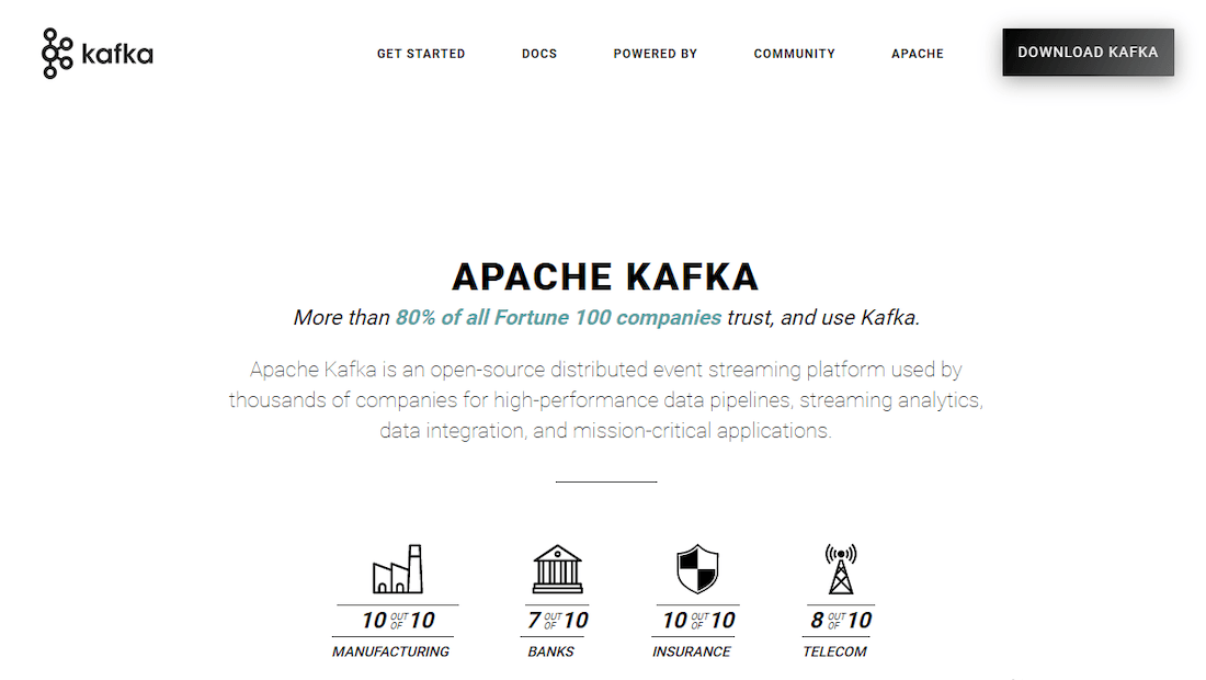 Real-Time Data Ingestion - Apache Kafka