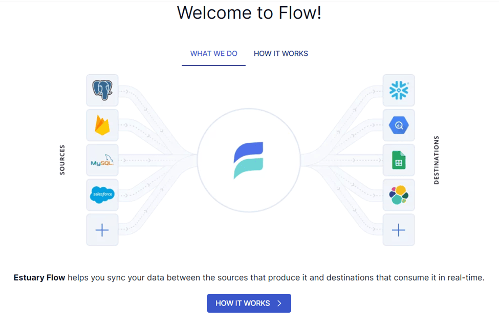 Real Time Data Streaming - Estuary Flow