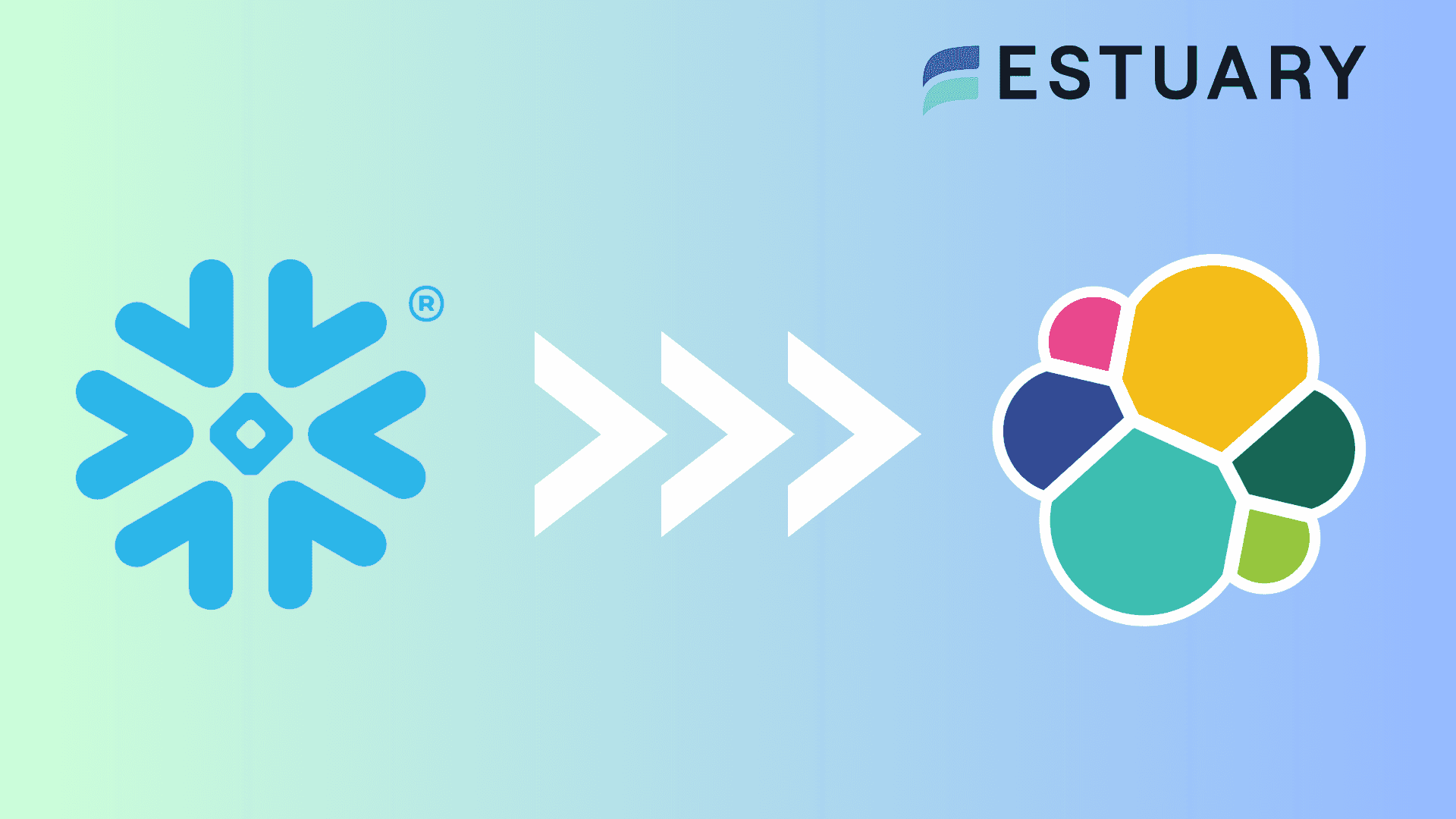 How to Connect Snowflake to Elasticsearch: Best Methods