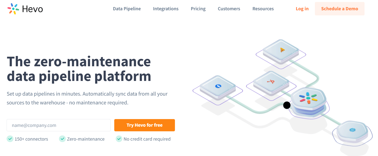 Snowflake Integration - Hevo Data